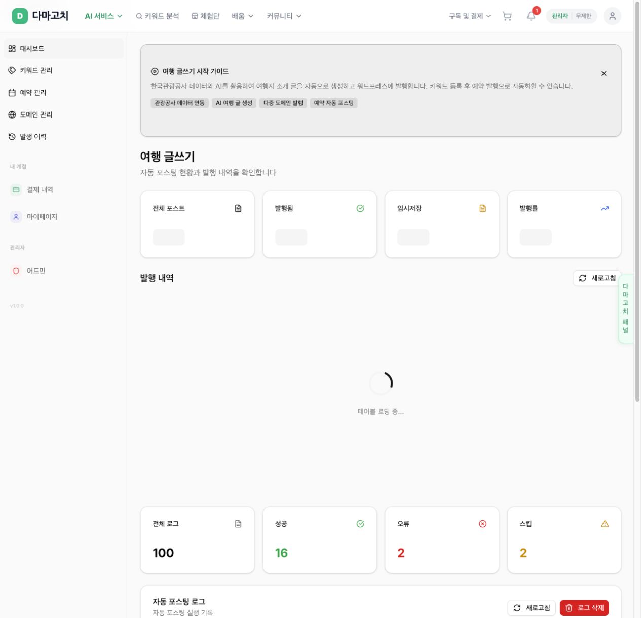 여행 글쓰기 대시보드