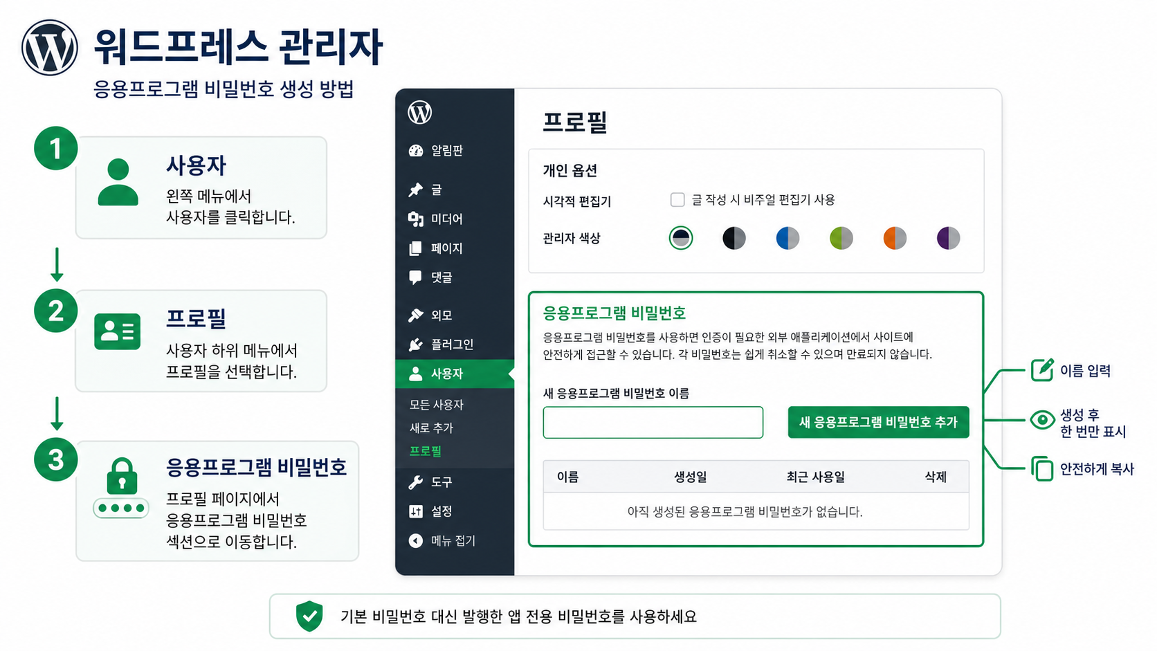 워드프레스 응용프로그램 비밀번호 발급 경로