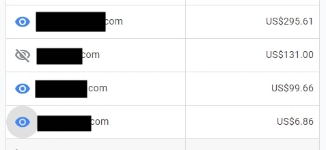 개인정보를 가린 사이트별 애드센스 수익 인증 화면